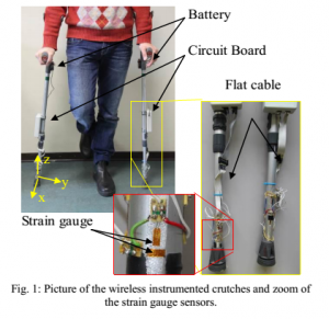 Wireless instrumented crutches