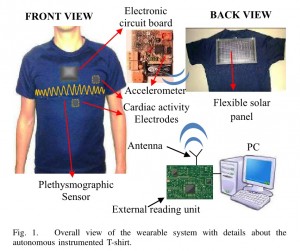 Autonomous wearable system with power harvesting
